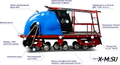 Мотобуксировщик MOTODOG 500, 15  передний привод